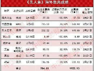 国产学生在线视频 新闻,创新教育模式引领未来学习潮流